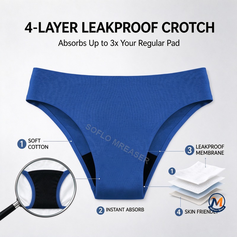 女性用、漏れ防止機能付き、生理用ショーツ、吸収量大、夜用、4 - Period Panty Absorbent のレビューと価格